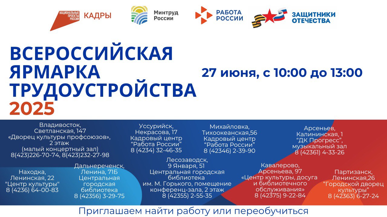 Всероссийская ярмарка трудоустройства